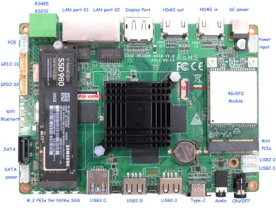 Mekotronics R58X-4G Mini PC M. 2 Pcie Nvme Ingresso HDMI Linux 6 Top 16+128g